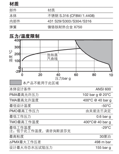 进口棋牌平台Gilflo ILVA流量计技术参数