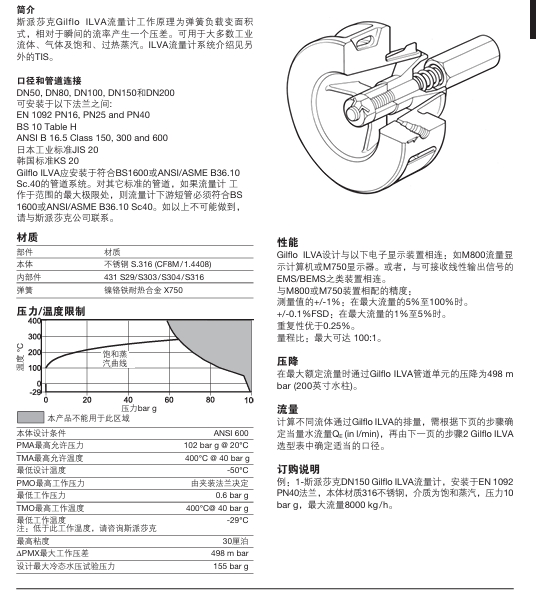 棋牌平台Gilflo ILVA 流量计中文说明书