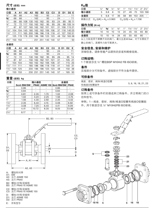 棋牌平台M10Hi ISO球阀连接尺寸图
