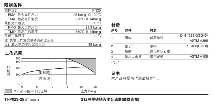 棋牌平台S12汽水分离器技术参数