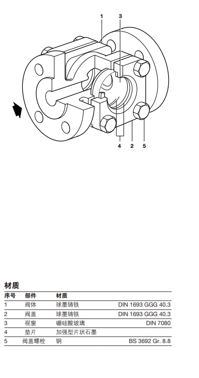 棋牌平台SG253观视镜结构材料图