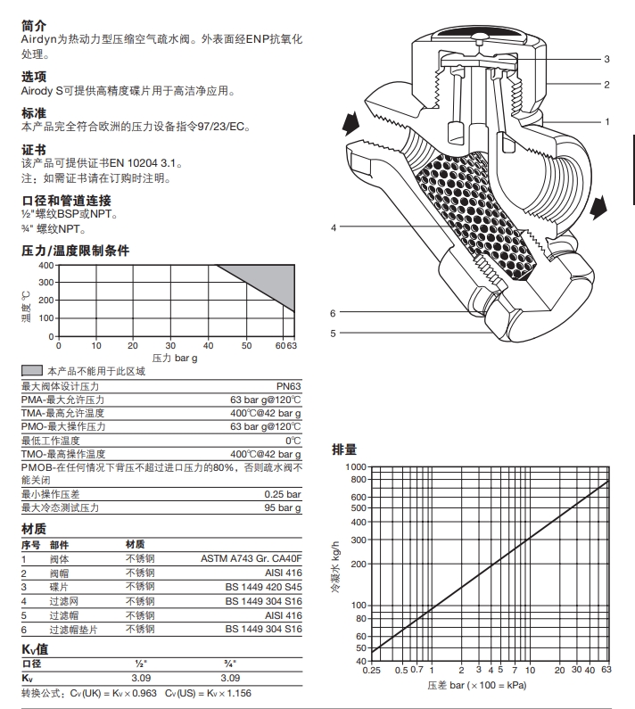 棋牌平台压缩空气疏水阀结构材料