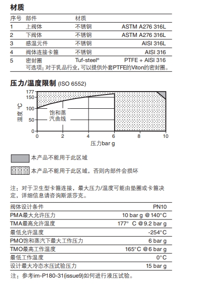棋牌平台BT6-B洁净型压力平衡式最全棋牌平台技术参数