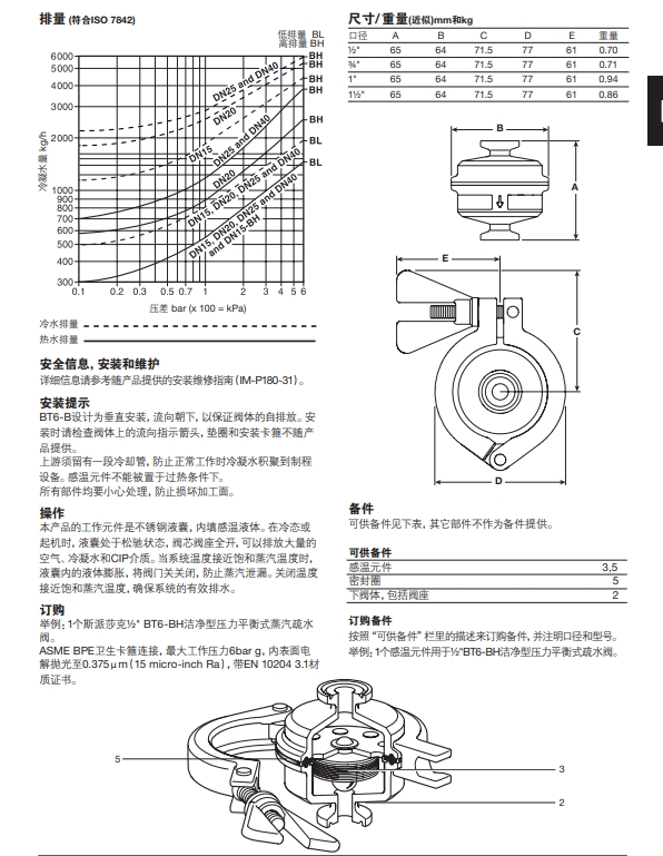 棋牌平台BT6-B洁净型压力平衡式最全棋牌平台尺寸重量