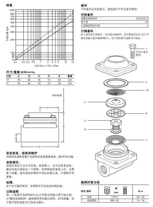 棋牌平台BPM21L压力平衡式热静力最全棋牌平台尺寸重量