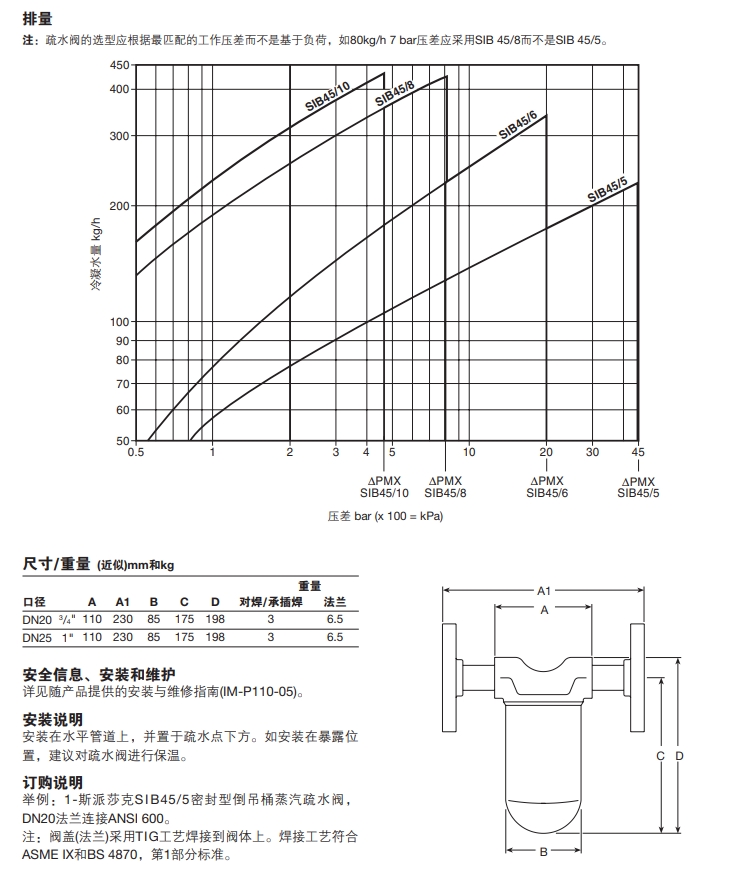 SIB45密封型倒吊桶最全棋牌平台重量尺寸图