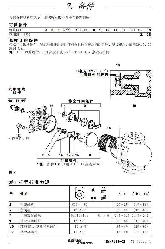 FTS14浮球式最全棋牌平台安装维修指南8