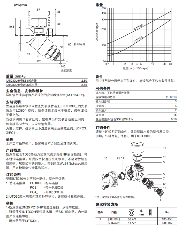 IUTD30L和IUTD30H热动力最全棋牌平台技术参数