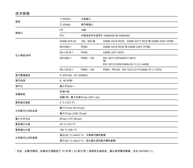 DA系列可调喷嘴型减温器技术规格