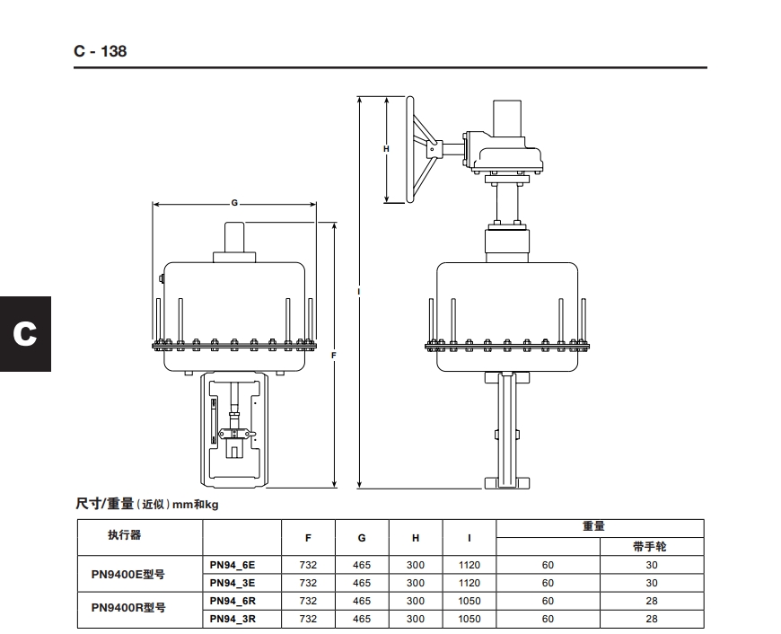 PN9400气动控制器结构尺寸重量