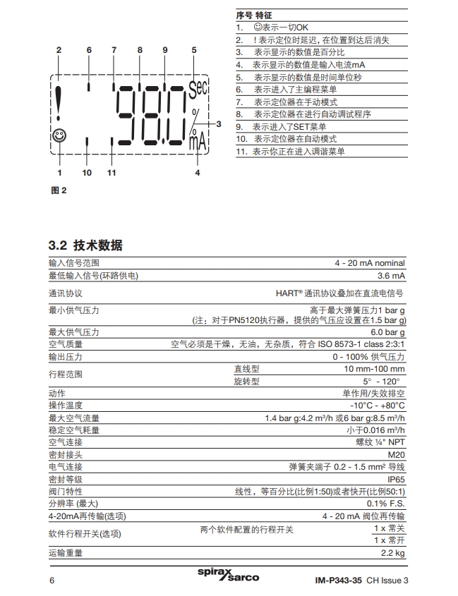 sp500定位器说明书技术信息1