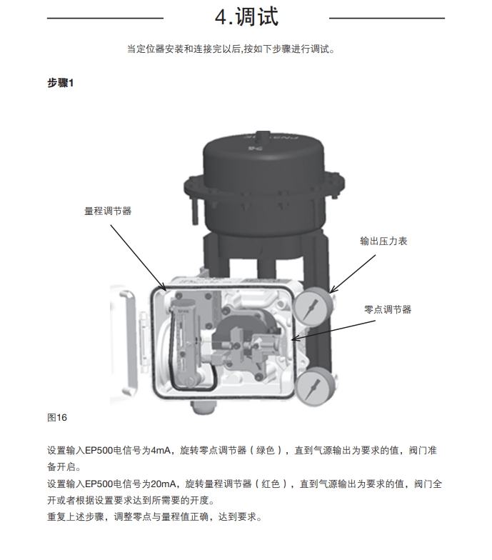 棋牌平台ep500定位器调试步骤1
