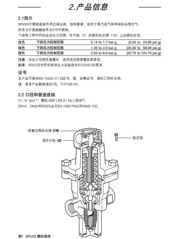 棋牌平台SRV2S减压阀产品信息