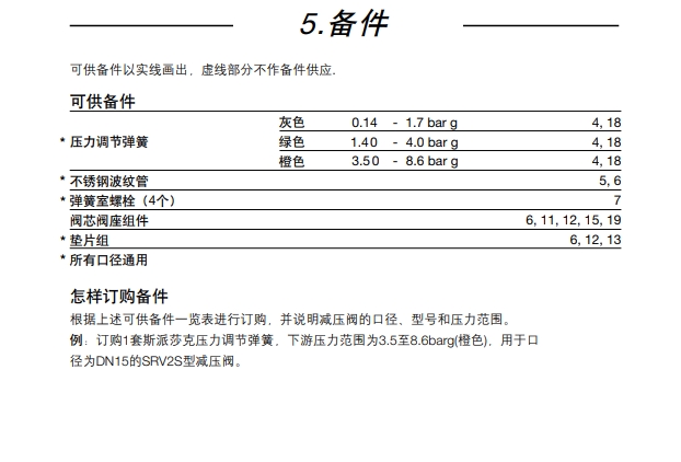 棋牌平台SRV2S减压阀备件