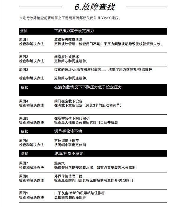 棋牌平台SRV2S减压阀故障解决办法
