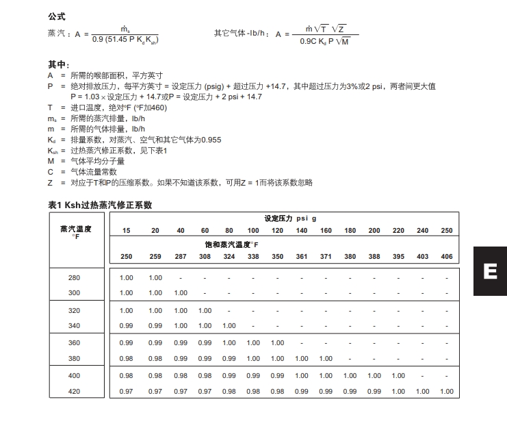 棋牌平台安全阀SV73排量表
