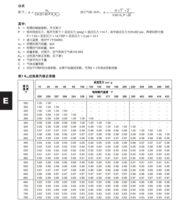 棋牌平台SV74安全阀计算公式