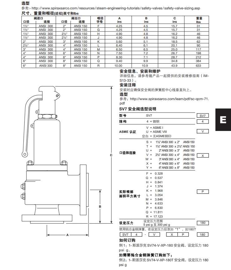 棋牌平台SV74安全阀尺寸重量