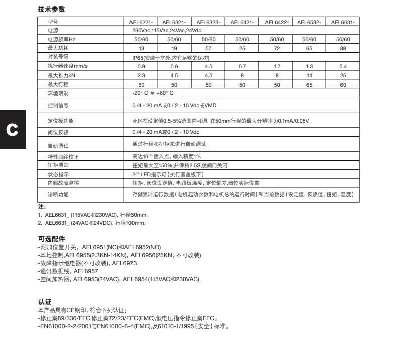 棋牌平台AEL6电动执行器技术参数