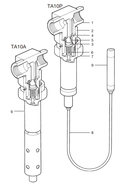 棋牌平台TA10A和TA10P温度控制阀