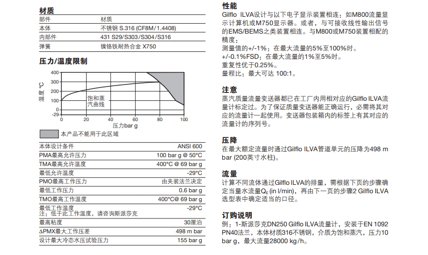 棋牌平台Gilflo ILVA流量计技术参数