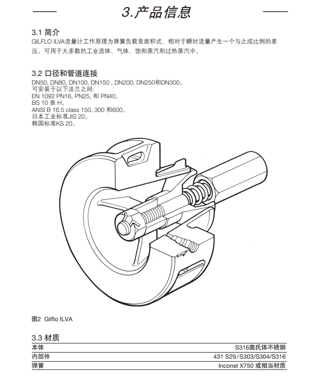 棋牌平台Gilflo ILVA 流量计安全信息产品信息