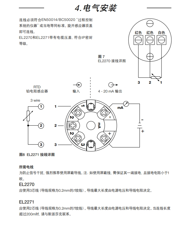 棋牌平台EL2270 和EL2271温度感应器电气安装方法