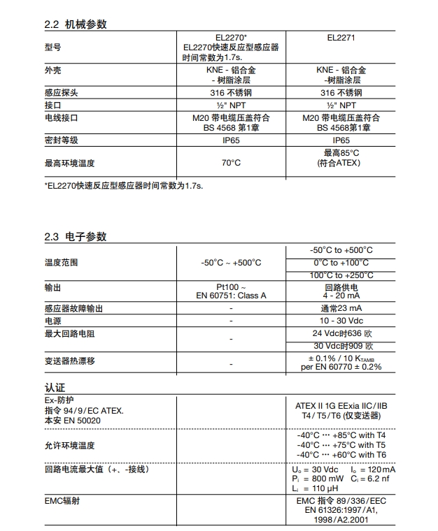 棋牌平台EL2270 和EL2271温度感应器技术参数
