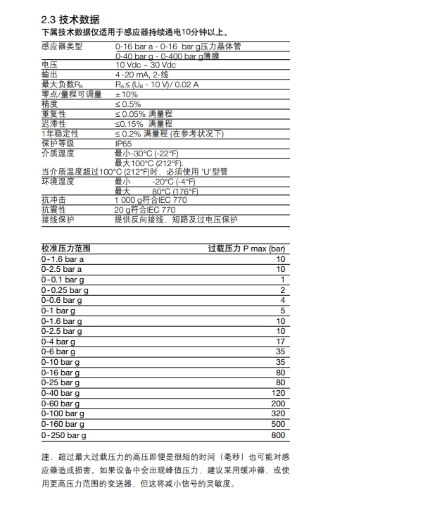 EL2600压力变送器技术参数