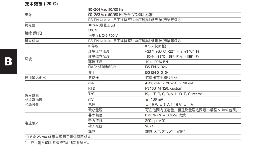 棋牌平台M750显示器技术参数