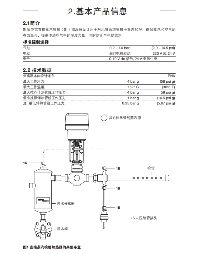 棋牌平台加湿器组成部分