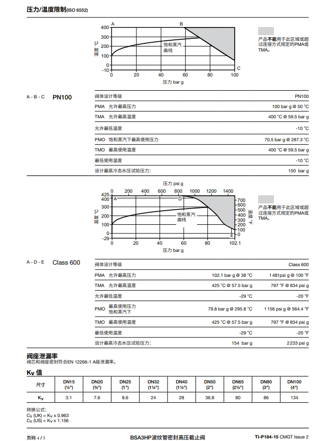 棋牌平台波纹管密封高压截止阀BSA3HP技术参数