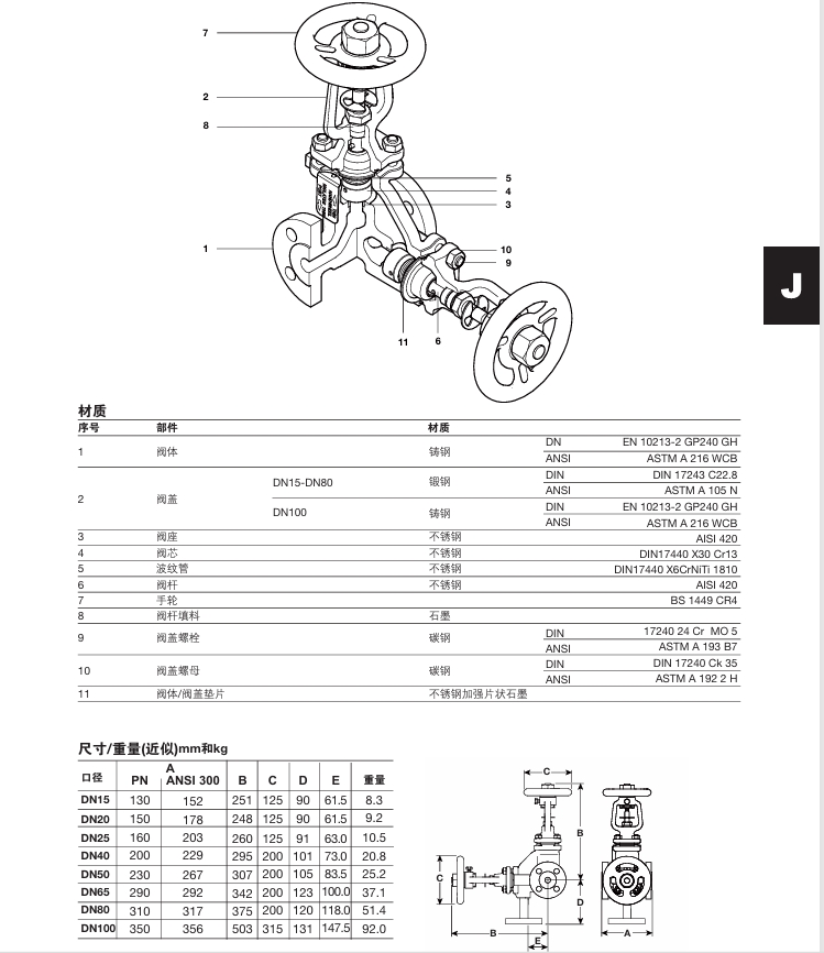 棋牌平台DBB3双流双关波纹管密封截止阀结构，材质，尺寸