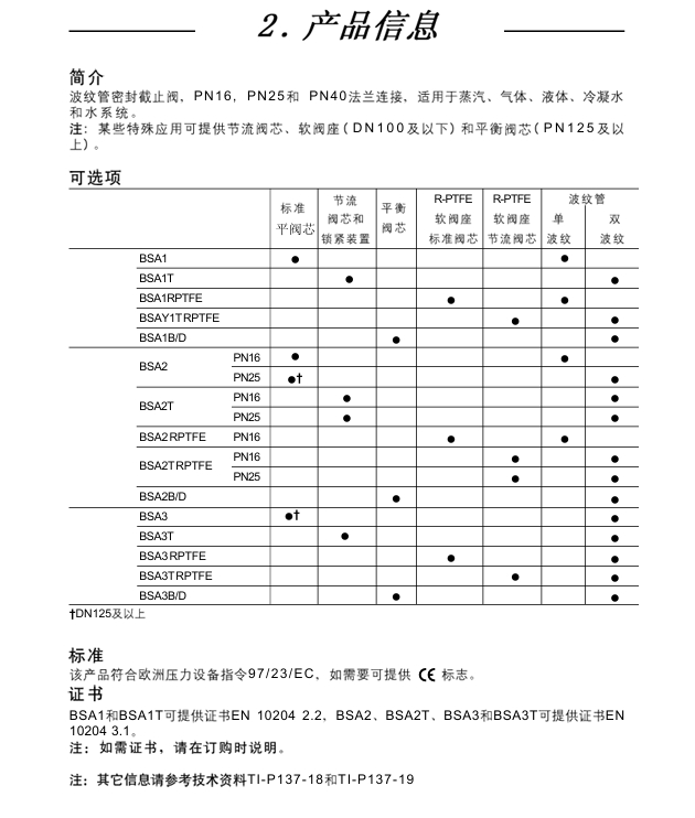 棋牌平台波纹管截止阀产品信息