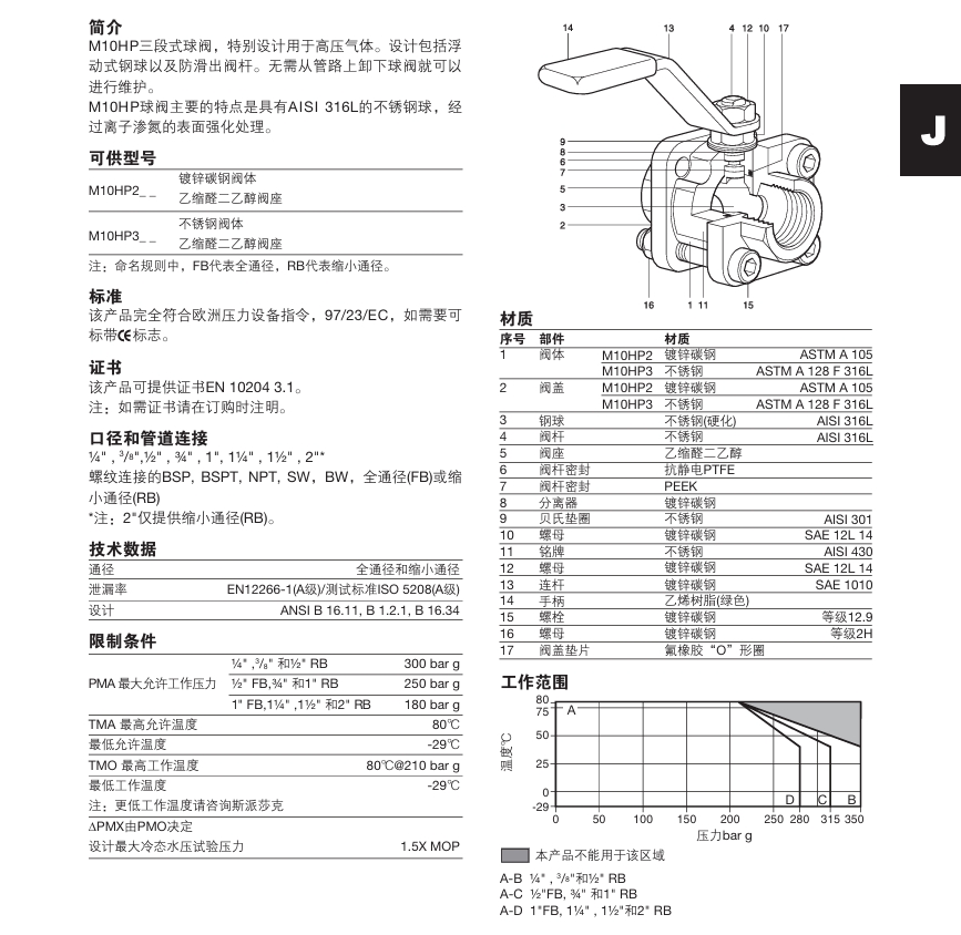 棋牌平台M10HP三段式球阀技术参数