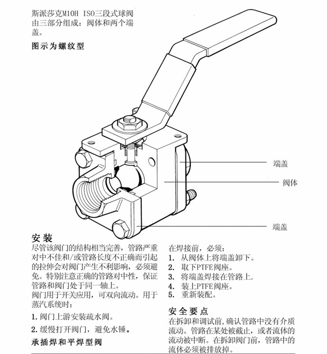棋牌平台M10H球阀安装注意事项