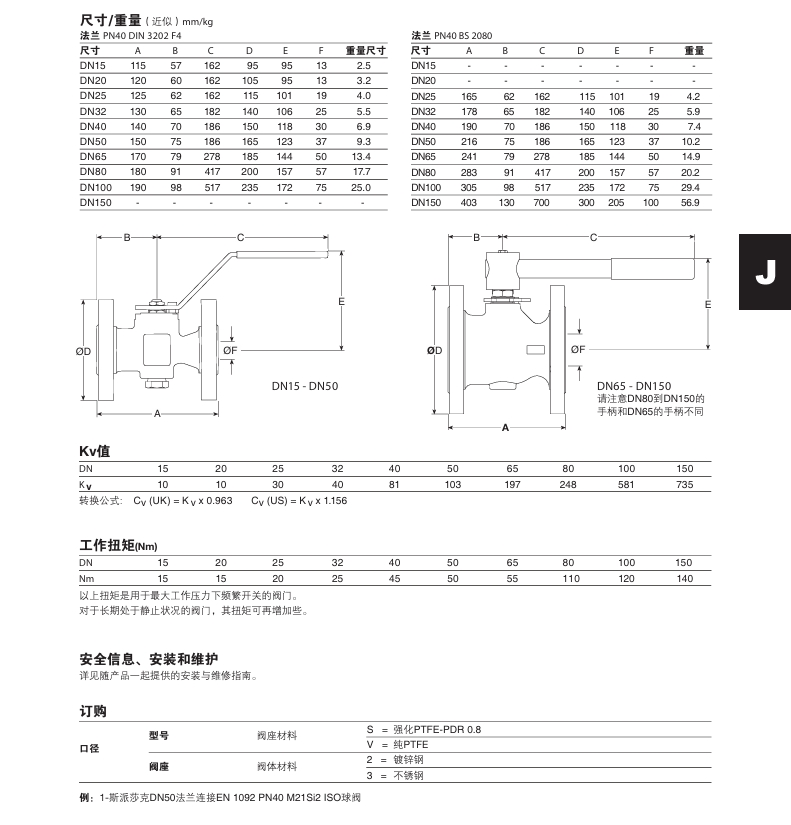  棋牌平台M21Si ISO和M21Vi ISO球阀尺寸重量