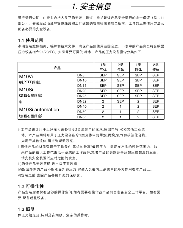 棋牌平台M10Si ISO球阀，M10Si ISO自动控制球阀和M10Vi ISO球阀使用安全信息