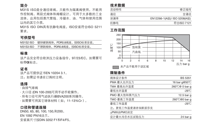 棋牌平台M31S ISO全通径球阀技术参数
