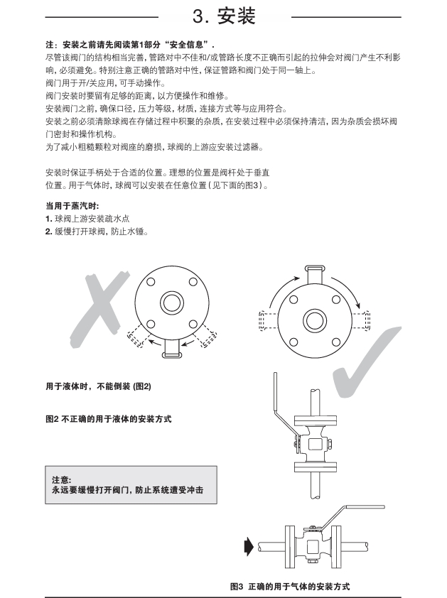 棋牌平台M21 Si ISO球阀和M21 Vi ISO球阀安装方法