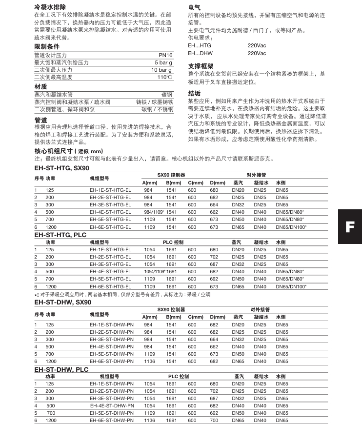 棋牌平台换热机组EasiHeatT技术参数