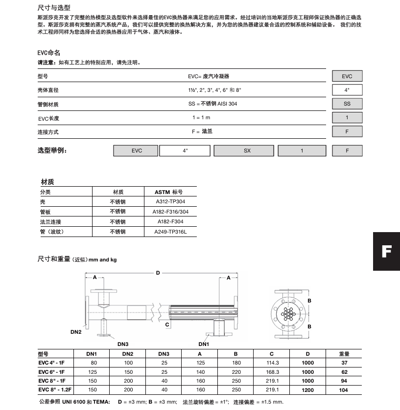 棋牌平台换热器EVC系列尺寸，选型