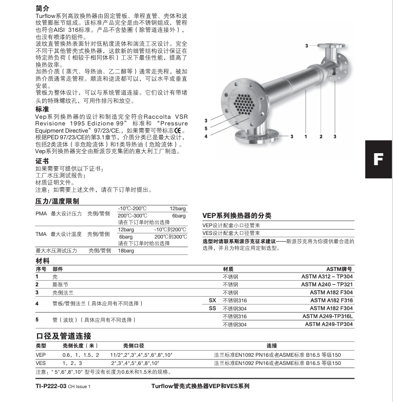 棋牌平台Turflow管壳式换热器技术参数