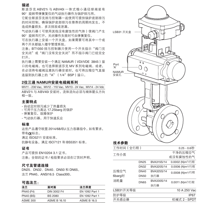 棋牌平台ABV21i与ABV40i锅炉排污阀参数