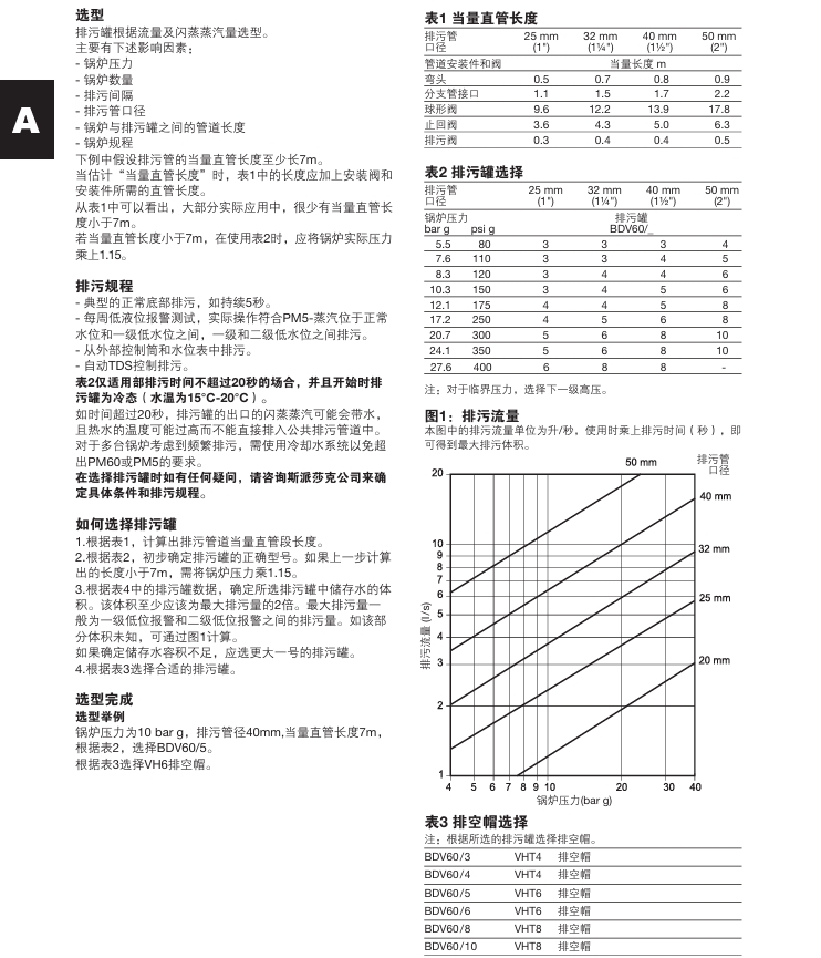 棋牌平台BDV60排污罐选型