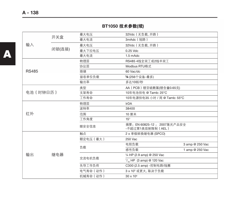 棋牌平台BT1050锅炉排污控制器技术参数