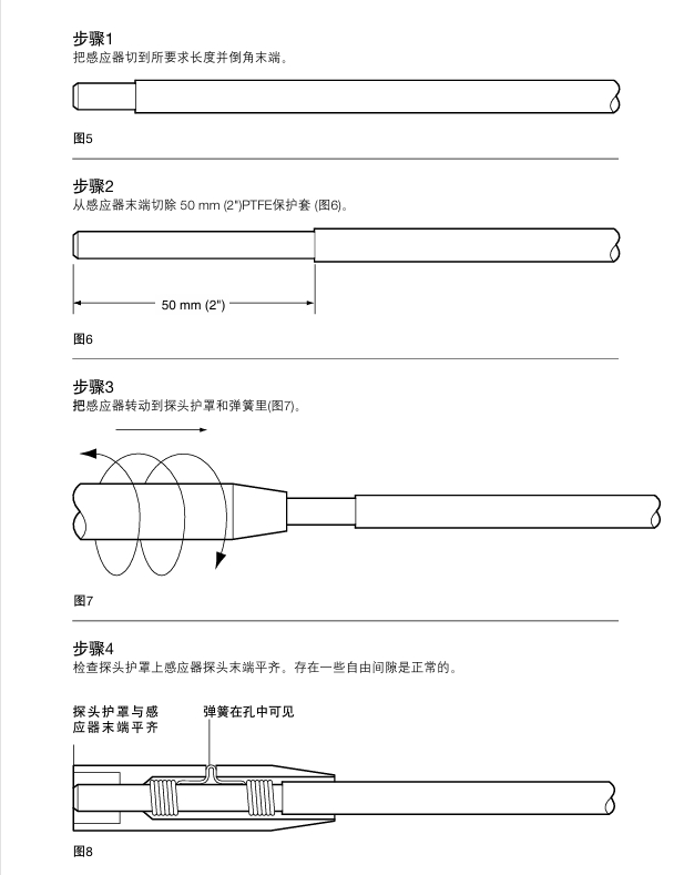 棋牌平台CP30电导率感应器安装步骤