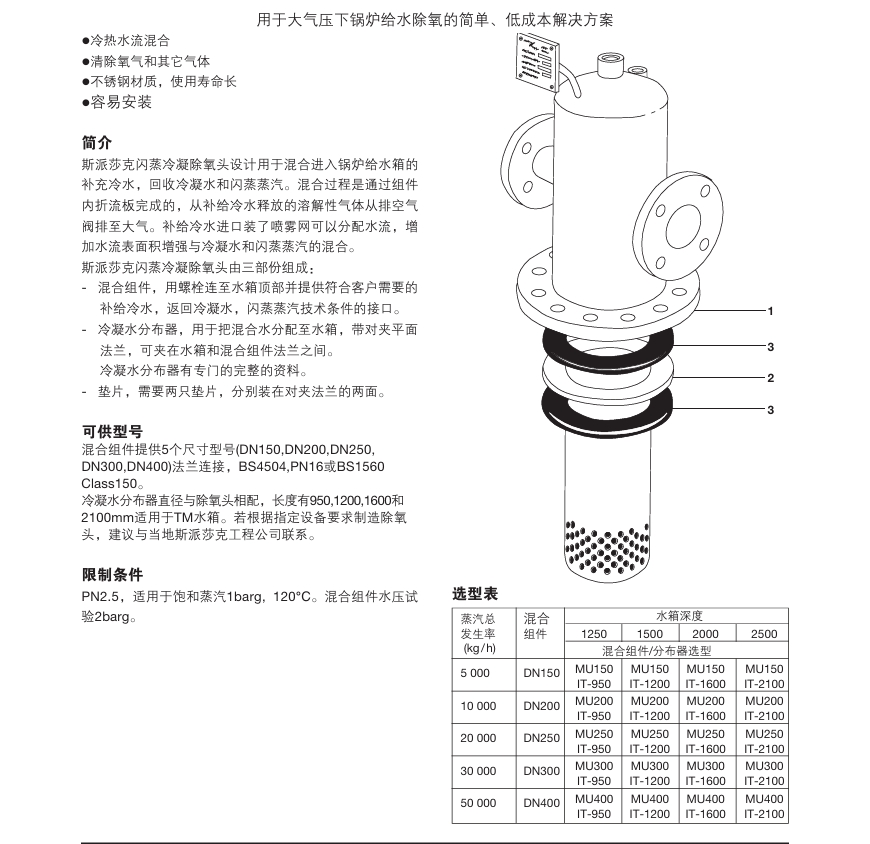 棋牌平台DH型闪蒸冷凝除氧头参数
