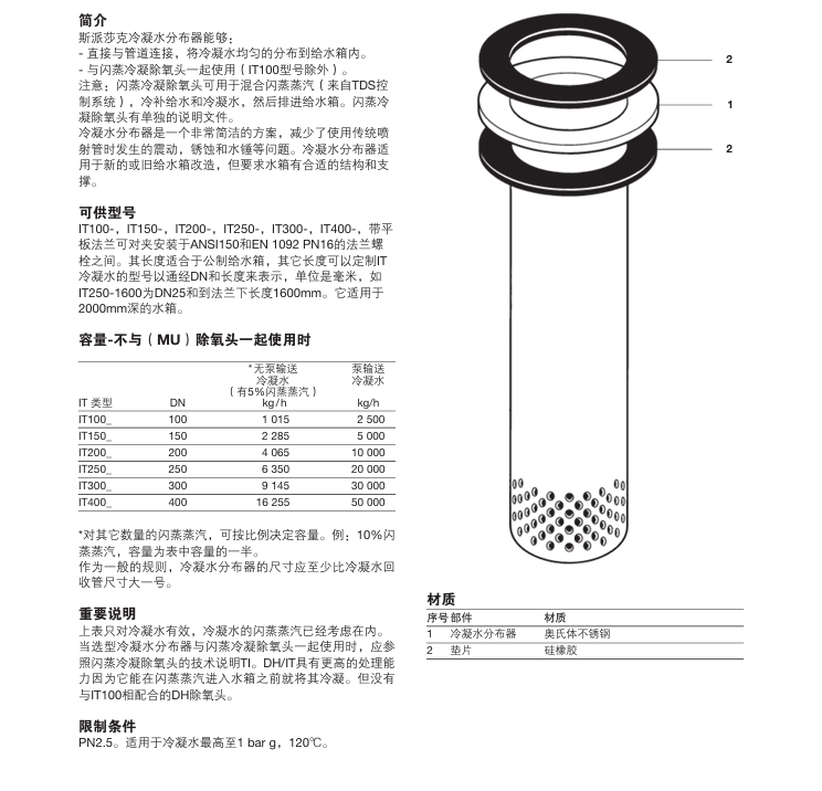 棋牌平台 IT冷凝水分布器参数