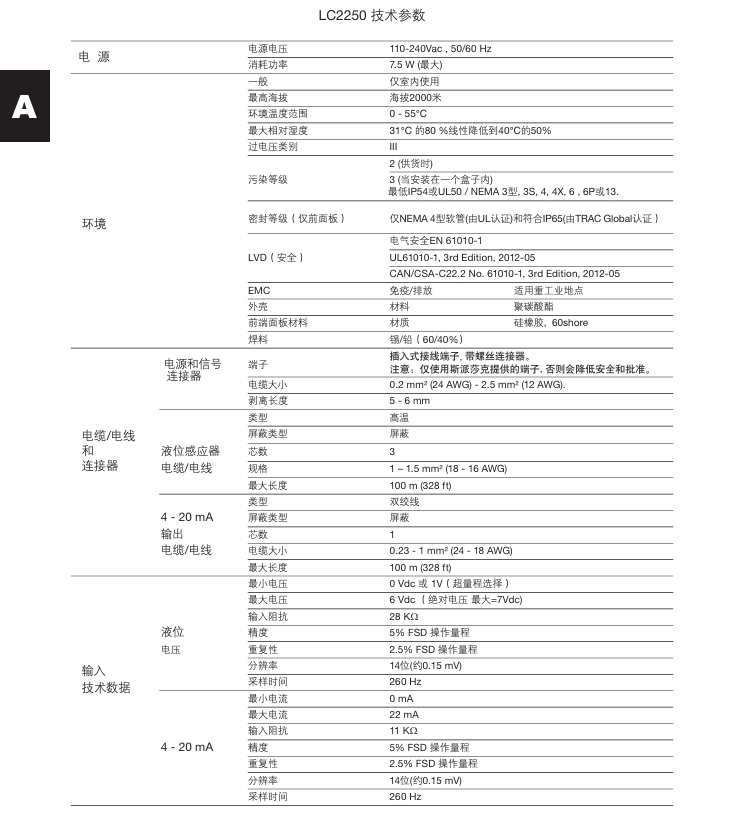 棋牌平台LC2250液位控制器技术参数